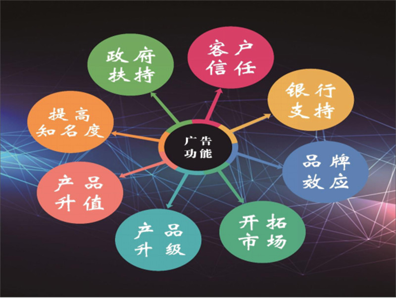 辐射珠三角地区，品牌影响深远；视野开阔无遮挡，企业宣传效果强。